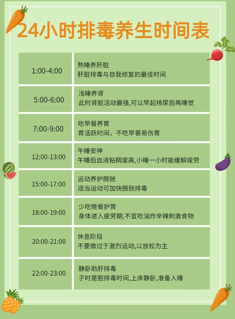 熬夜对外阴白斑有什么影响