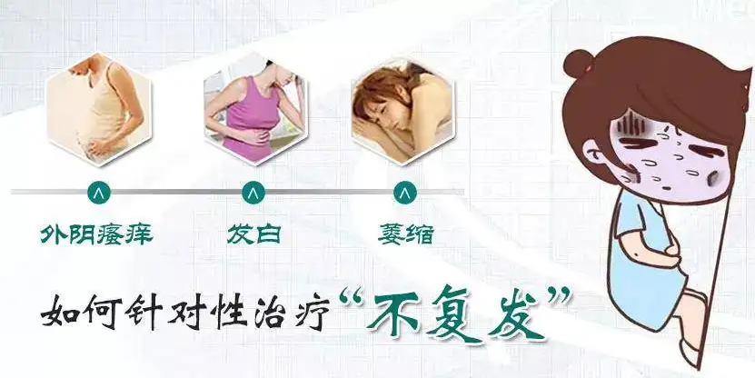  外阴白斑最好的治疗方法是什么？