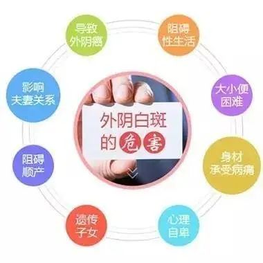 外阴营养不良都有哪些明显的症状？