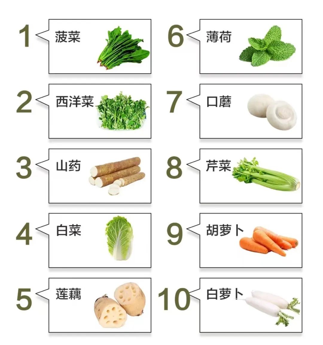 怎么预防外阴白斑加重 怎么预防外阴白斑加重