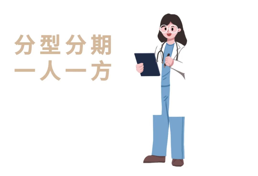 外阴白斑有哪些类型? 外阴白斑有哪些类型?