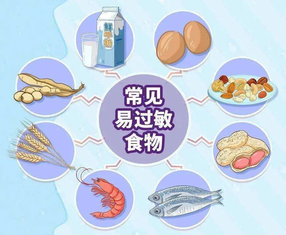 外阴白斑患者的饮食要注意什么呢? 外阴白斑患者的饮食要注意什么呢?