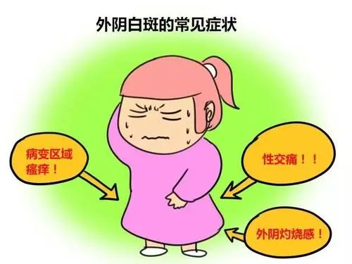 外阴白班很可怕吗? 外阴白班很可怕吗?