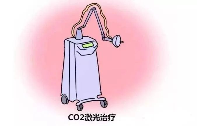 为什么外阴白斑总是反复发作? 为什么外阴白斑总是反复发作?