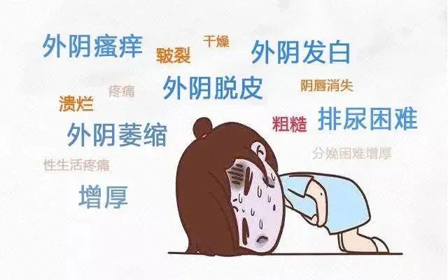 外阴白斑会有生命危险吗? 外阴白斑会有生命危险吗?